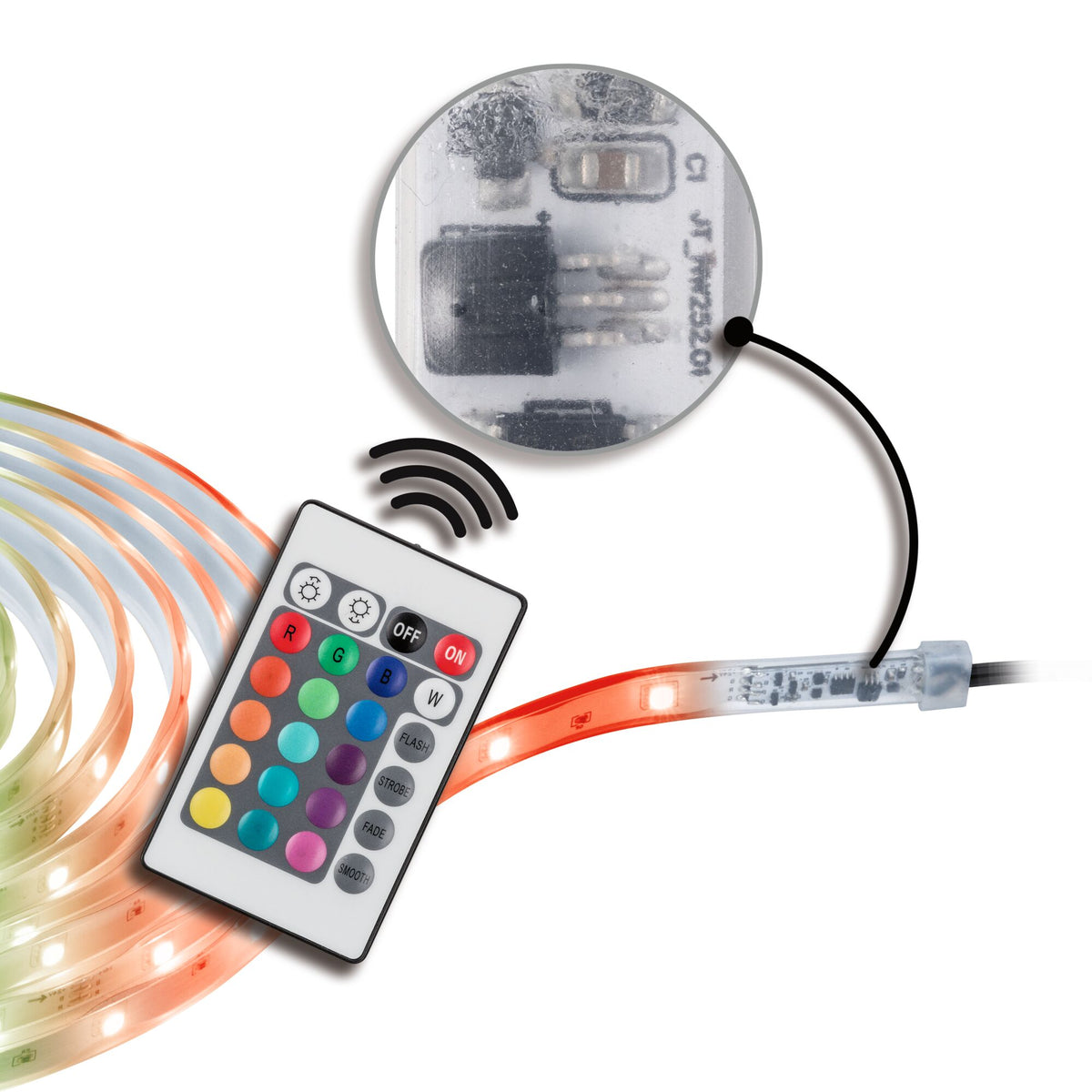 SimpLED LED Strip Outdoor Komplettset 5m beschichtet IP65 13W 39lm/m 24 LEDs/m RGB