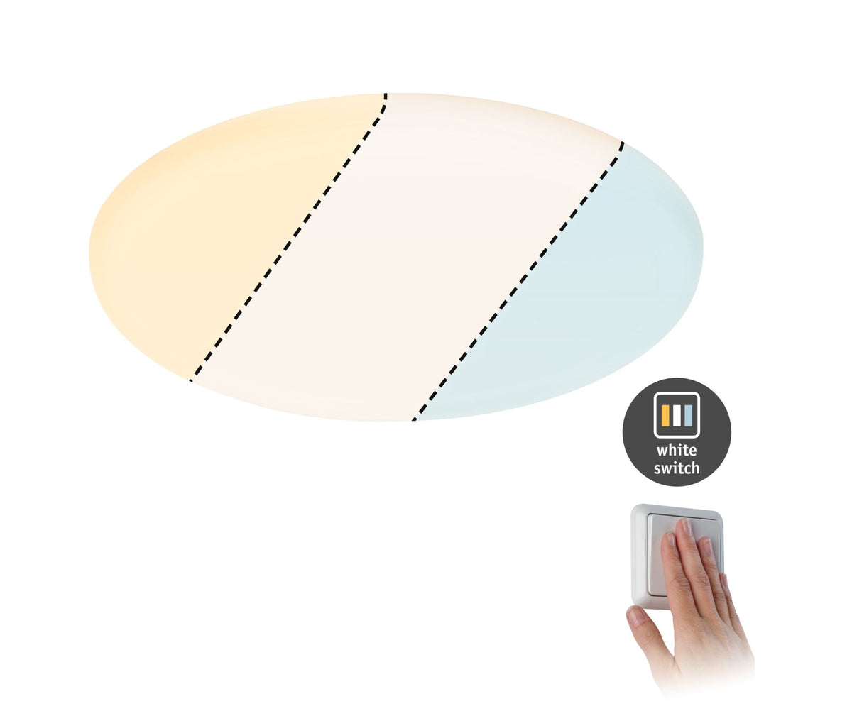 VariFit LED Einbaupanel Veluna IP44 rund 185mm 14W 1000lm White Switch Transparent